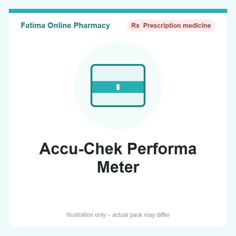 accu chek performa meter Accu-Chek Performa Meter