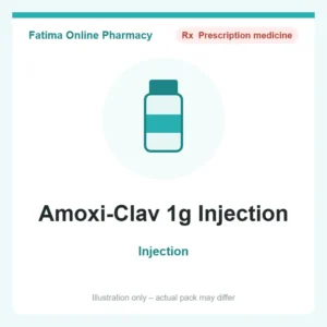 Amoxi-Clav 1g Injection