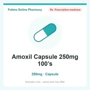 Amoxil Capsule 250mg 100’s