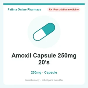 Amoxil Capsule 250mg 20’s