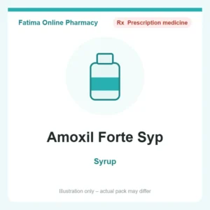 Amoxil Forte Syp – syrup