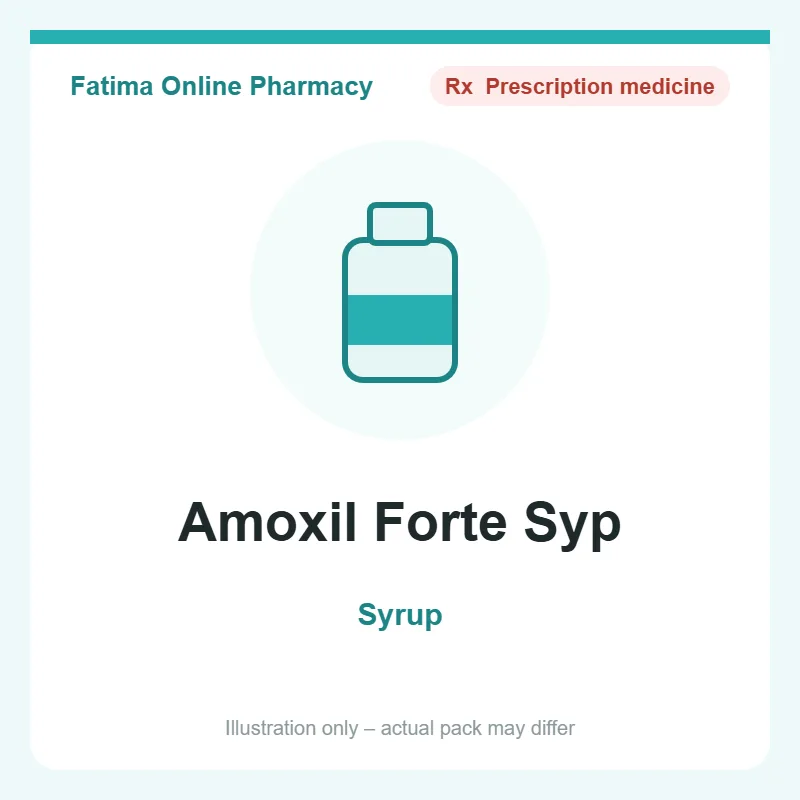 amoxil forte syp Amoxil Forte Syp – syrup