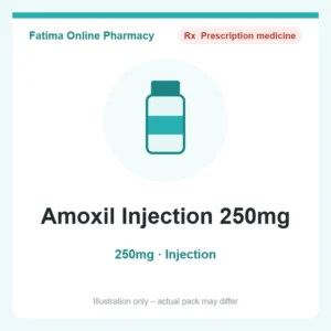 Amoxil Injection 250mg