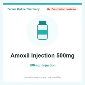 Amoxil Injection 500mg