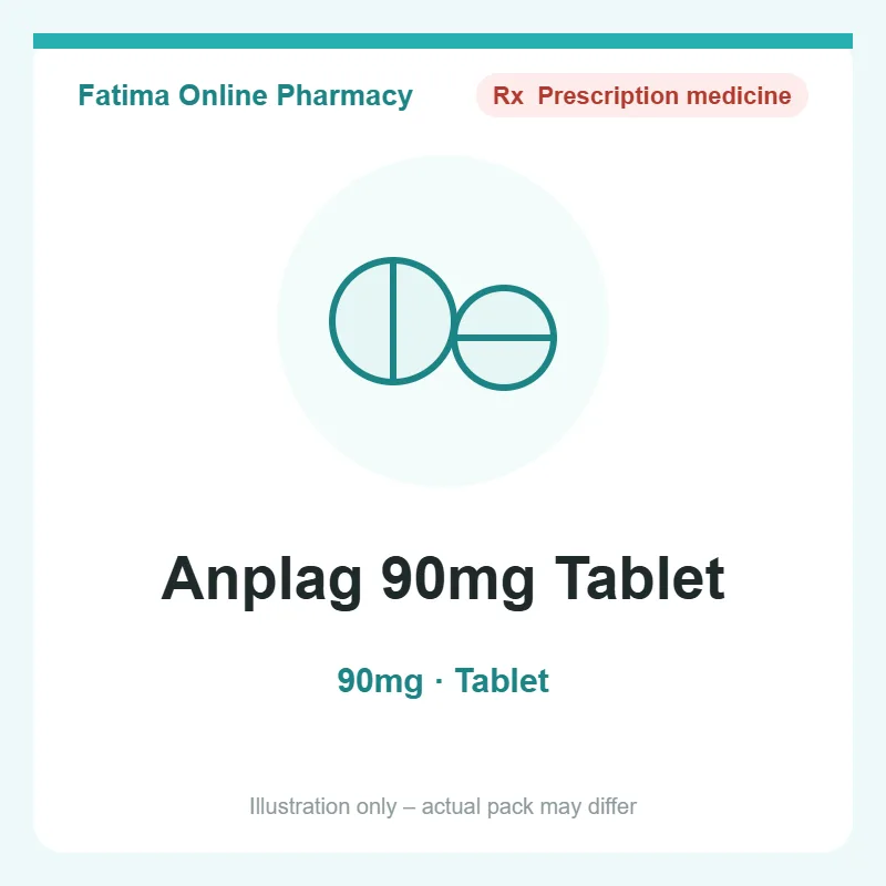 anplag 90mg tablet Anplag 90mg Tablet