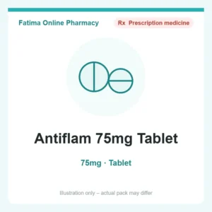 Antiflam 75mg Tablet