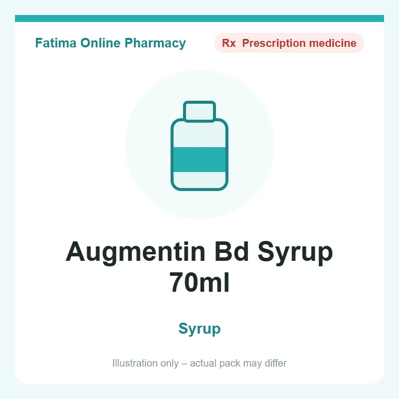 augmentin bd syp 70ml Augmentin Bd Syrup 70ml