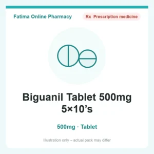 Biguanil Tablet 500mg 5×10’s