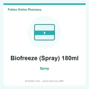 Biofreeze (Spray) 180ml