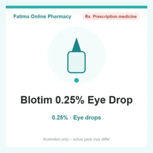 Blotim 0.25% Eye Drop – eye drops