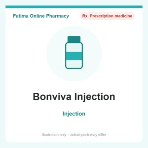 Bonviva Injection