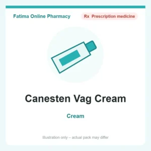 Canesten Vag Cream