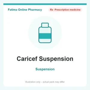 Caricef Suspension