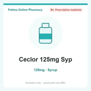 Ceclor 125mg Syp – syrup