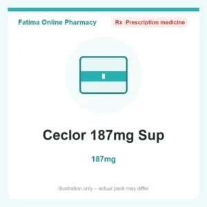 Ceclor 187mg Sup