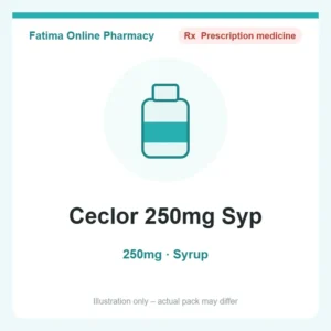 Ceclor 250mg Syp – syrup