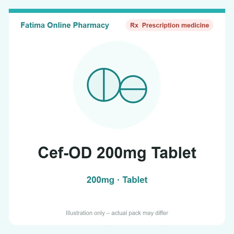 cef od 200mg tablet Cef-OD 200mg Tablet