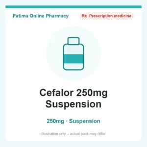 Cefalor 250mg Suspension