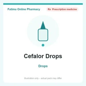 Cefalor Drops