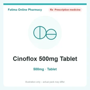 Cinoflox 500mg Tablet