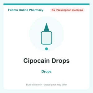 Cipocain Drops