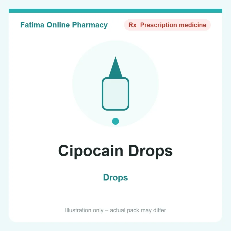 cipocain drops Cipocain Drops