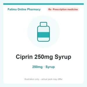 Ciprin 250mg Syrup