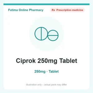Ciprok 250mg Tablet
