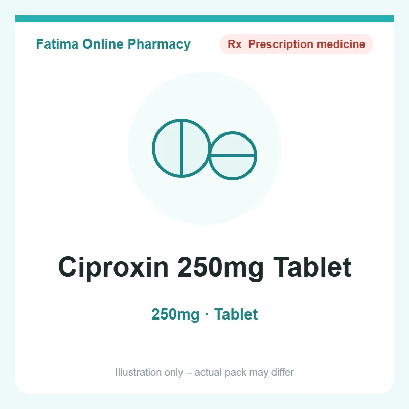 ciproxin 250mg tablet Ciproxin 250mg Tablet