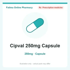 Cipval 250mg Capsule