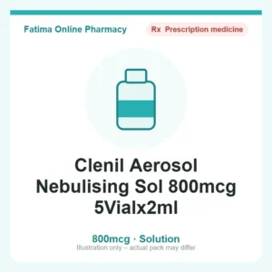 Clenil Aerosol Nebulising Sol 800mcg 5Vialx2ml – solution