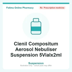 Clenil Compositum Aerosol Nebuliser Suspension 5Vialx2ml