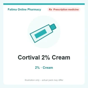 Cortival 2% Cream