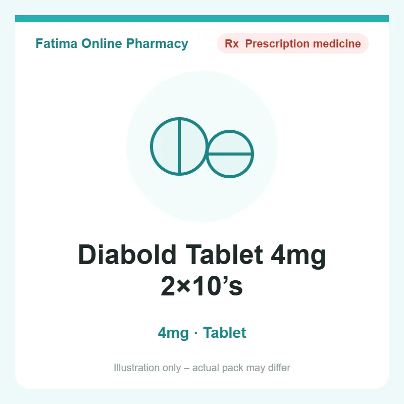 diabold tab 4mg Diabold Tablet 4mg 2×10’s