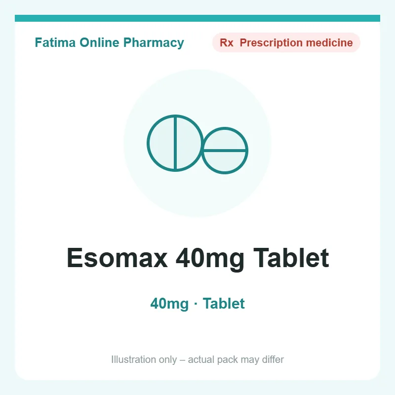 esomax 40mg tablet Esomax 40mg Tablet