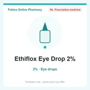Ethiflox Eye Drop 2% – eye drops