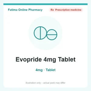 Evopride 4mg Tablet