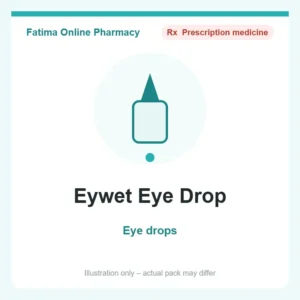 Eywet Eye Drop – eye drops