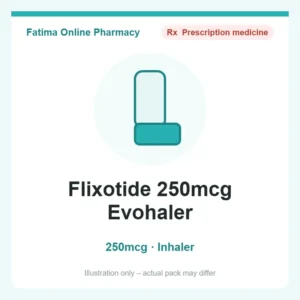 Flixotide 250mcg Evohaler – inhaler