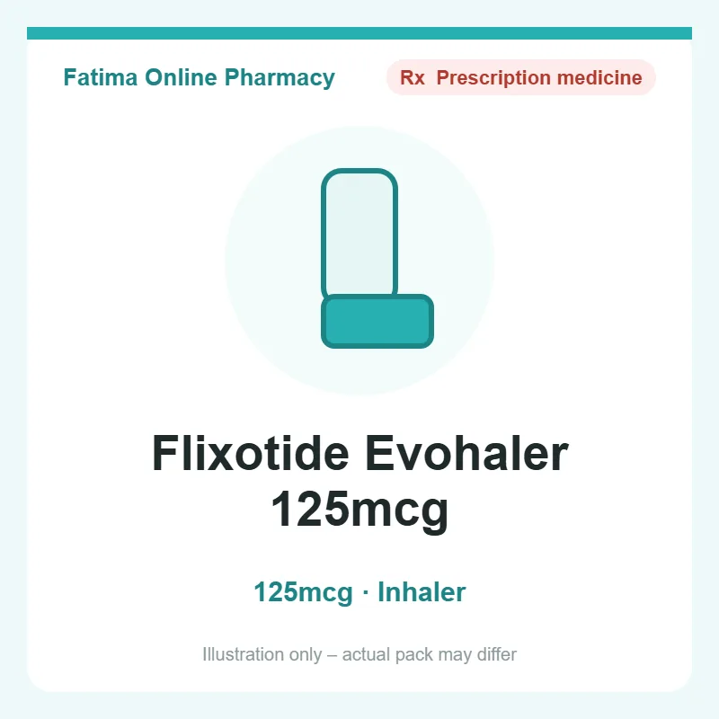 flixotide evohaler 125mcg Flixotide Evohaler 125mcg – inhaler