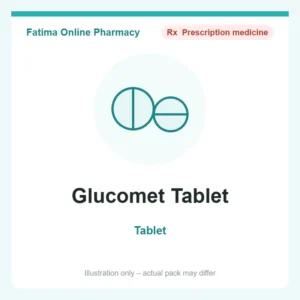 Glucomet Tablet