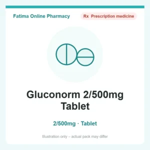 Gluconorm 2/500mg Tablet