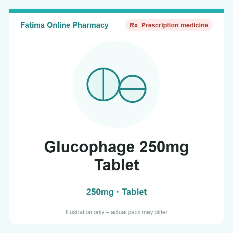 glucophage 250mg tablet Glucophage 250mg Tablet