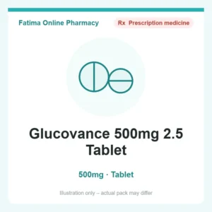 Glucovance 500mg 2.5 Tablet