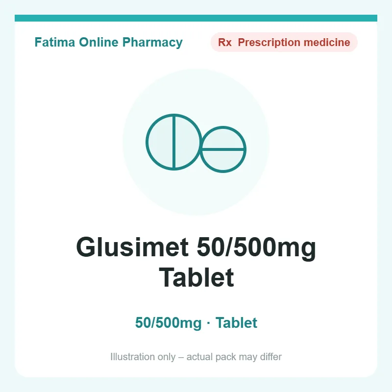 glusimet 50 500mg tablet Glusimet 50/500mg Tablet