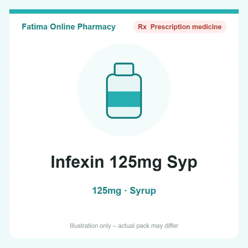 infexin 125mg syp Infexin 125mg Syp – syrup