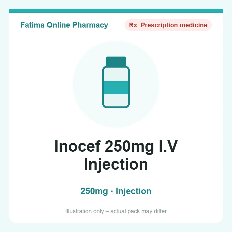inocef 250mg i v injection Inocef 250mg I.V Injection