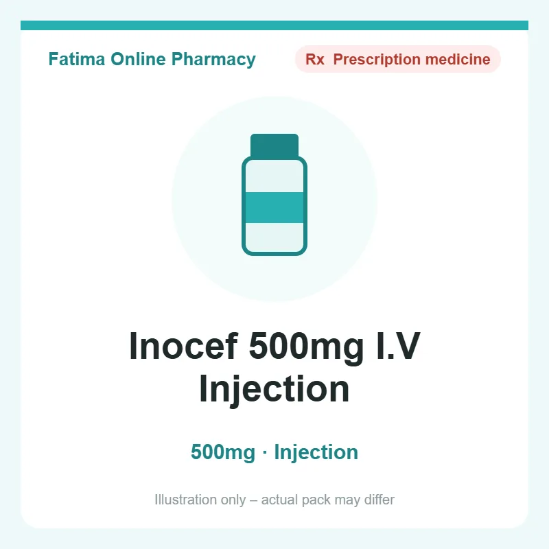 inocef 500mg i v injection Inocef 500mg I.V Injection
