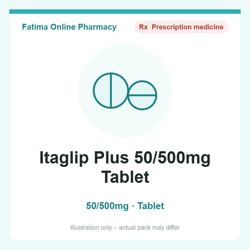 itaglip plus 50 500mg tablet Itaglip Plus 50/500mg Tablet