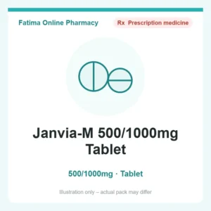 Janvia-M 500/1000mg Tablet